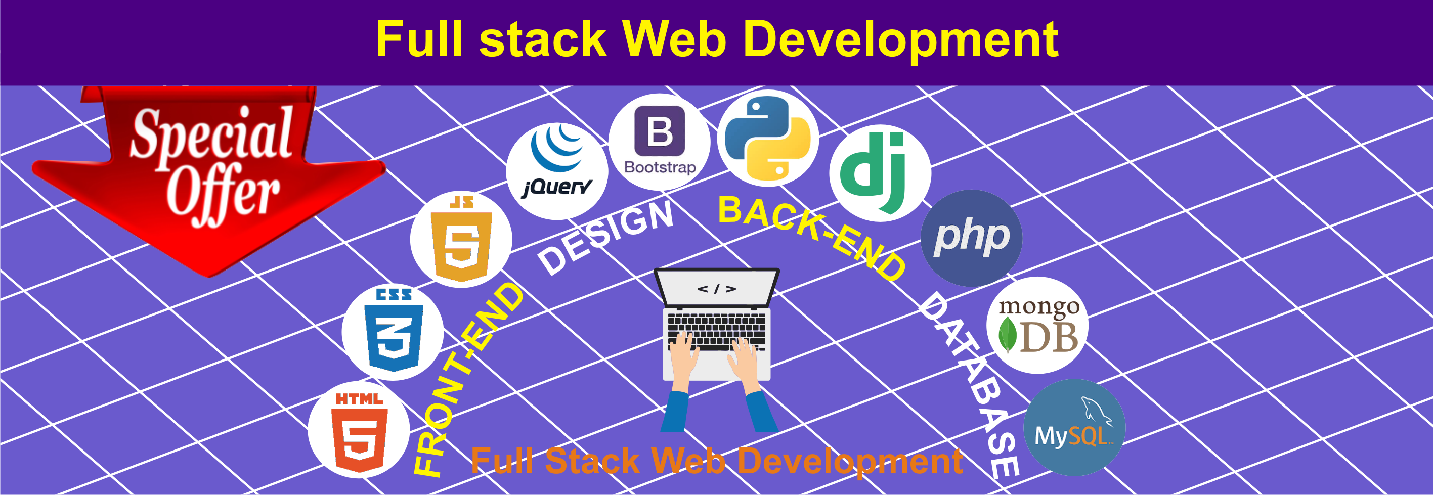 Fullstack Development